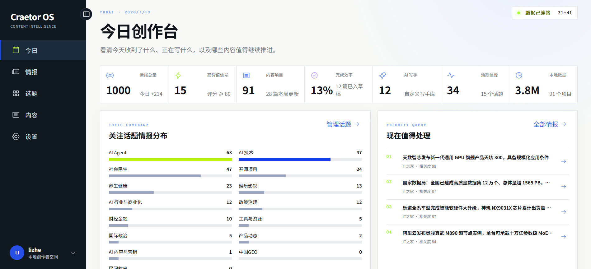 工作台总览